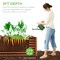 Best Choice Products 8x2x2ft Outdoor Metal Raised Garden Bed, Planter Box for Vegetables, Flowers, Herbs